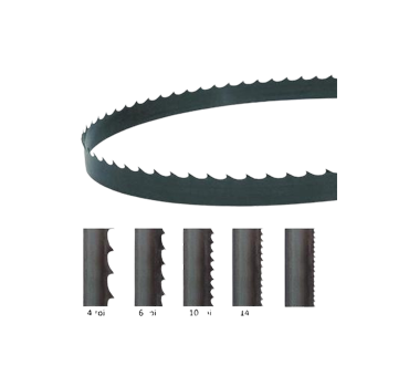 Bandsaw Blades 
